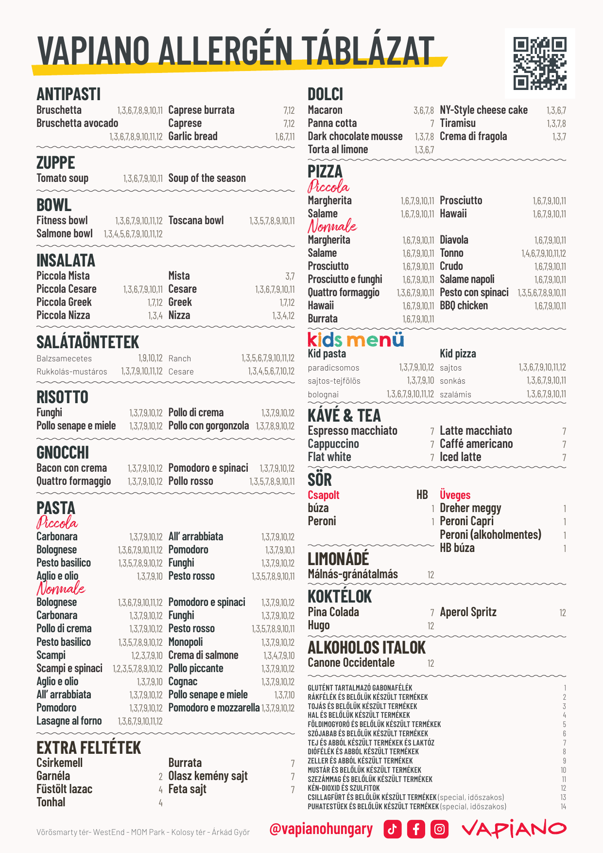 Vapiano allergén táblázat